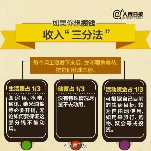 無論你的月收入多少，一定記得分成 3 份！
