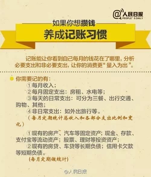 無論你的月收入多少，一定記得分成 3 份！