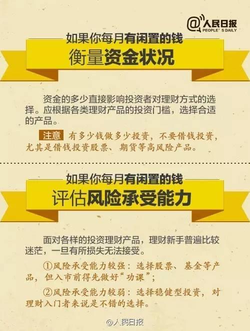 無論你的月收入多少，一定記得分成 3 份！