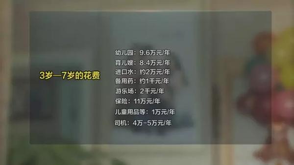 二孩成本調(diào)查:從懷孕到上幼兒園至少多花百萬(wàn)