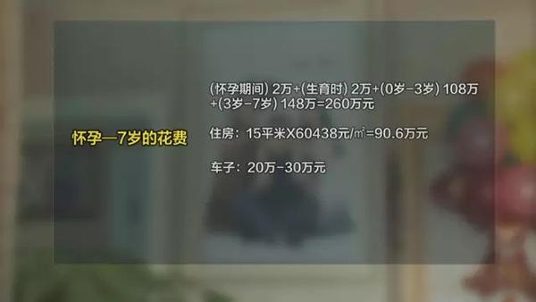 二孩成本調(diào)查:從懷孕到上幼兒園至少多花百萬(wàn)